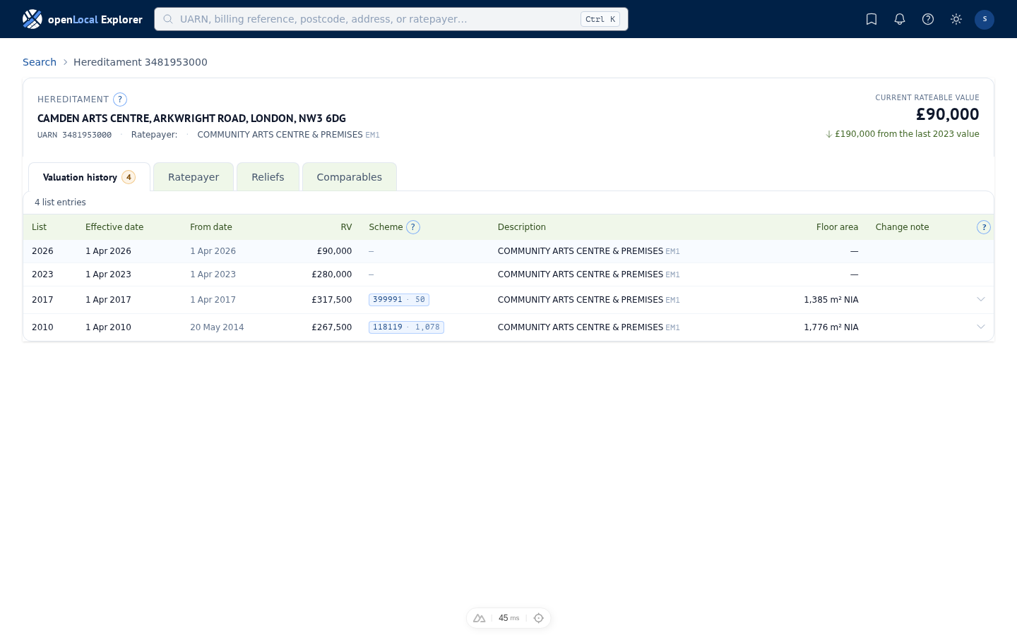 A hereditament's detail view: the universal header with the current rateable value, above the valuation history across rating lists.